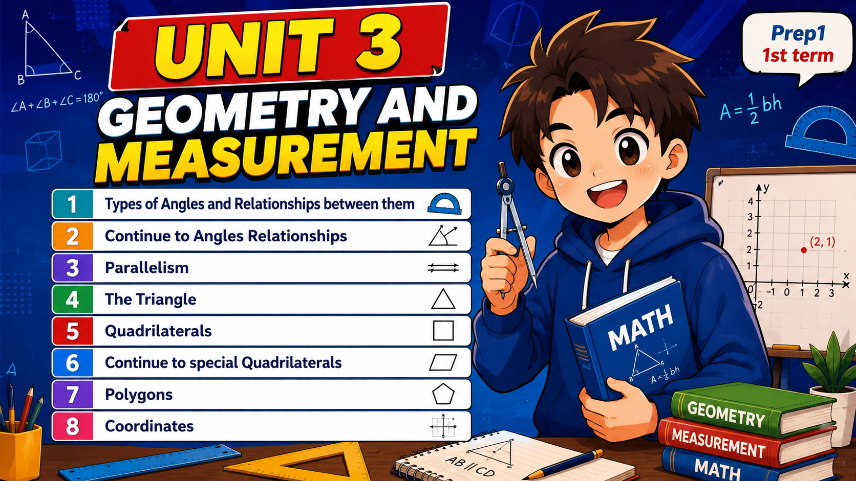 prep 1 unit 3